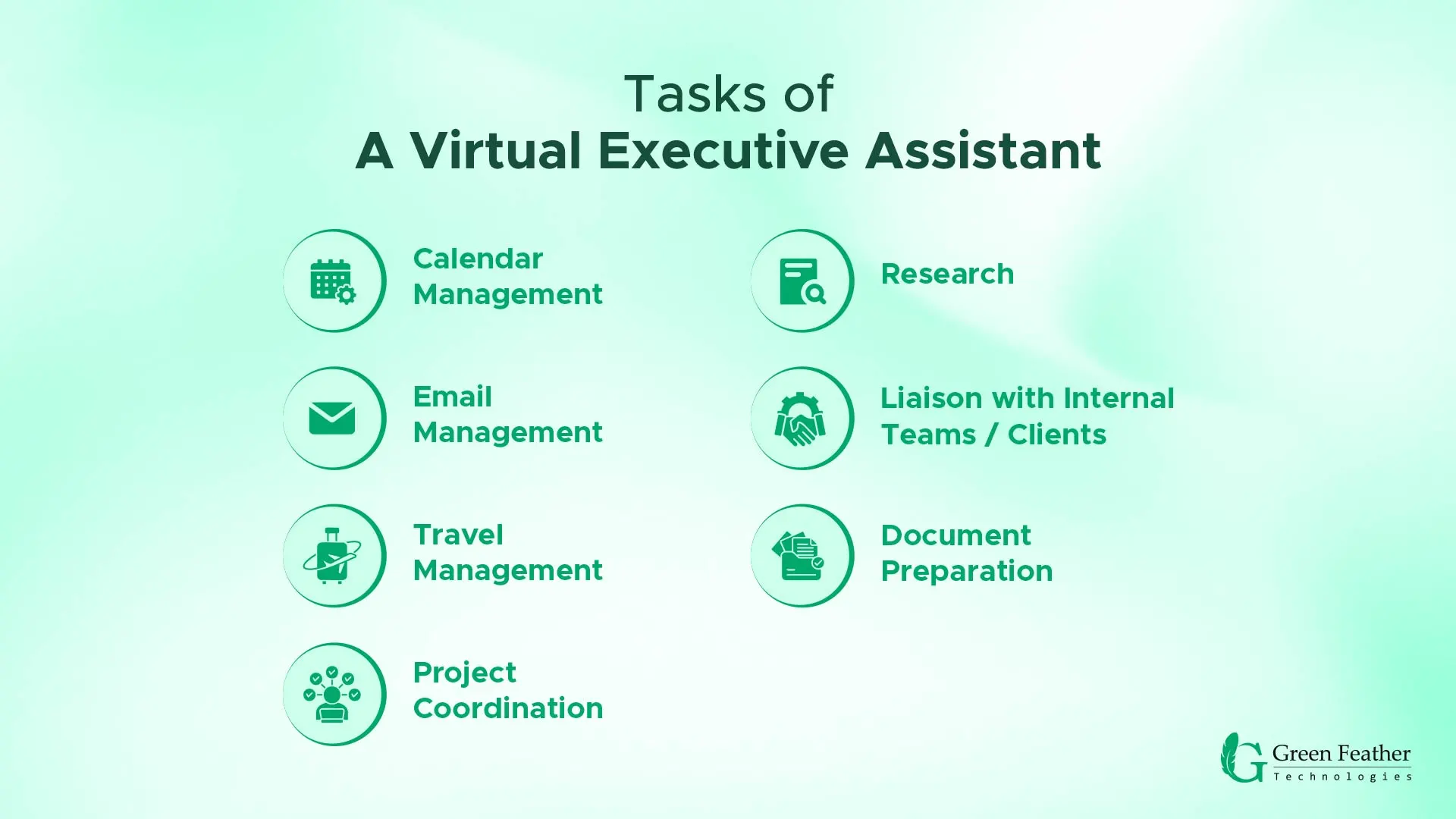 Virtual Executive Assistant Duties