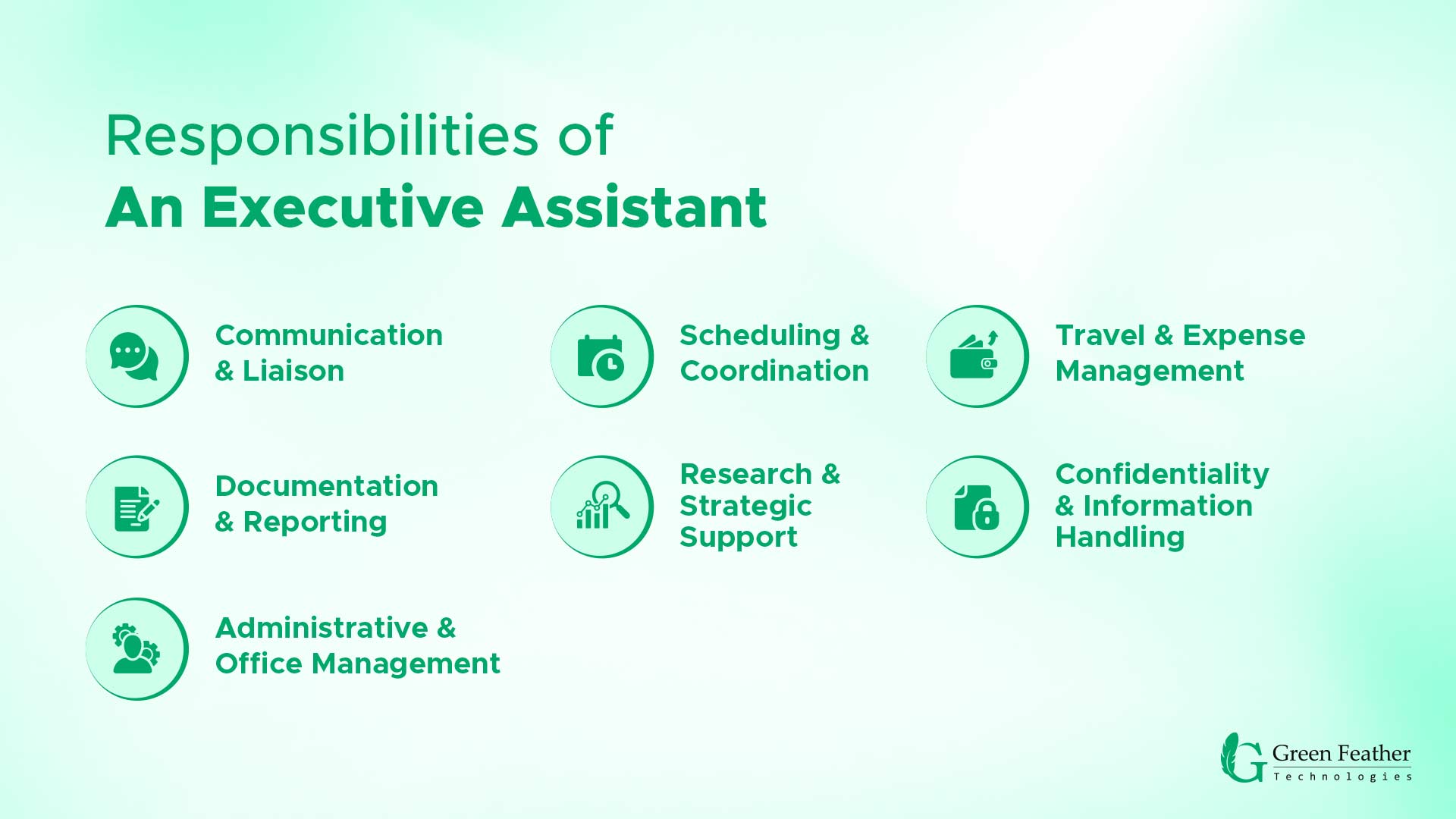 Image of what does an executive assistant do
