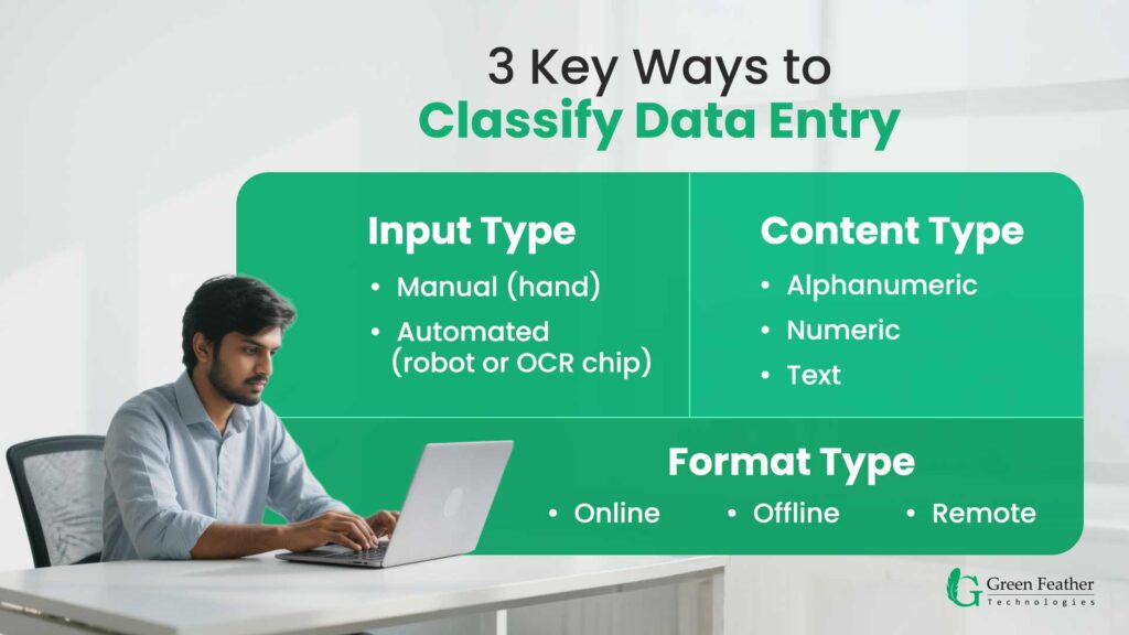 3 Key ways to classify of find the types of data entry