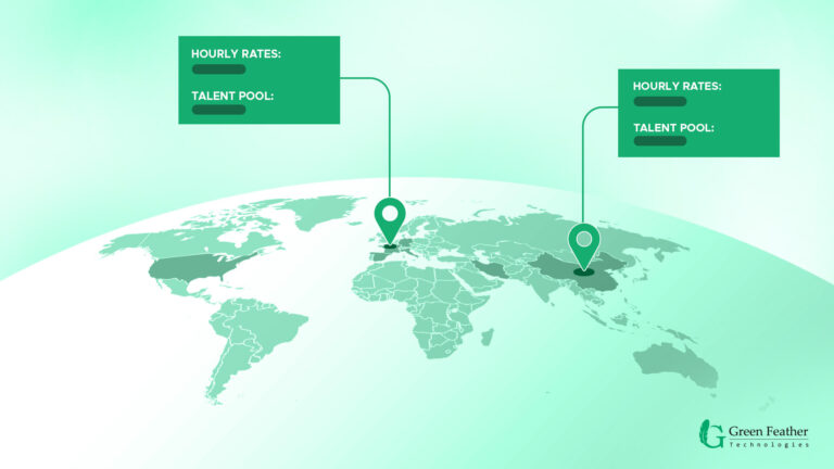 Offshore Business Process Outsourcing GuideGuide