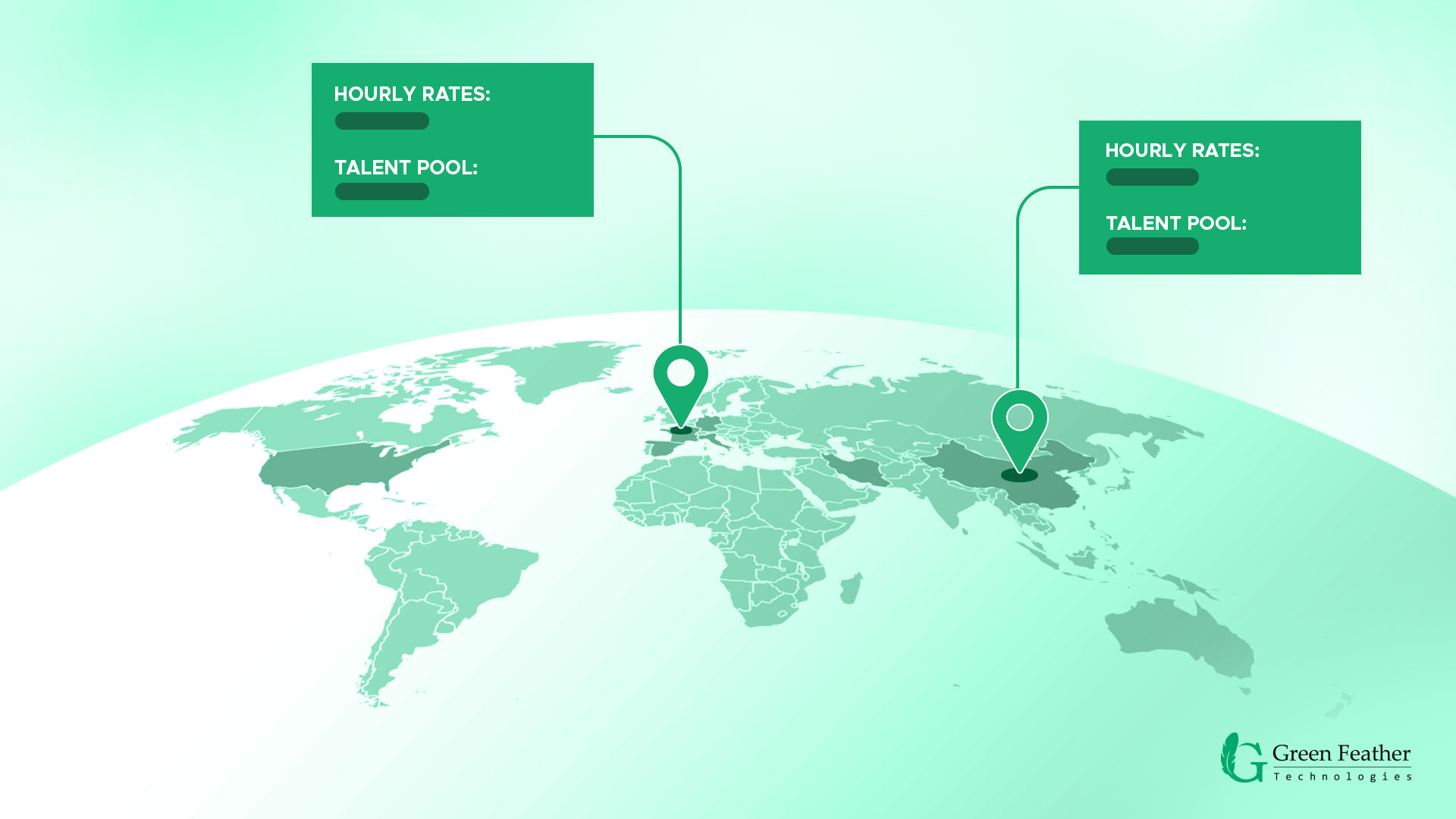 Offshore Business Process Outsourcing GuideGuide