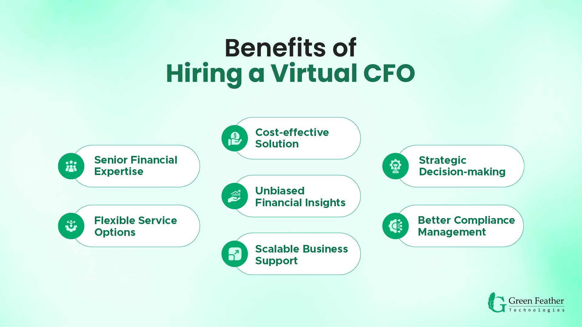 benefits of hiring a virtual cfo