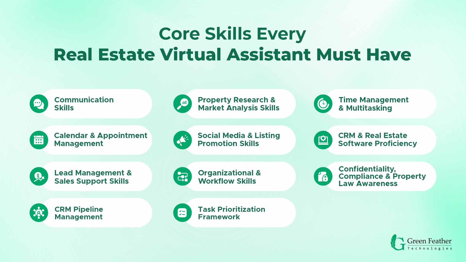 core skills every real estate virtual assistant must have