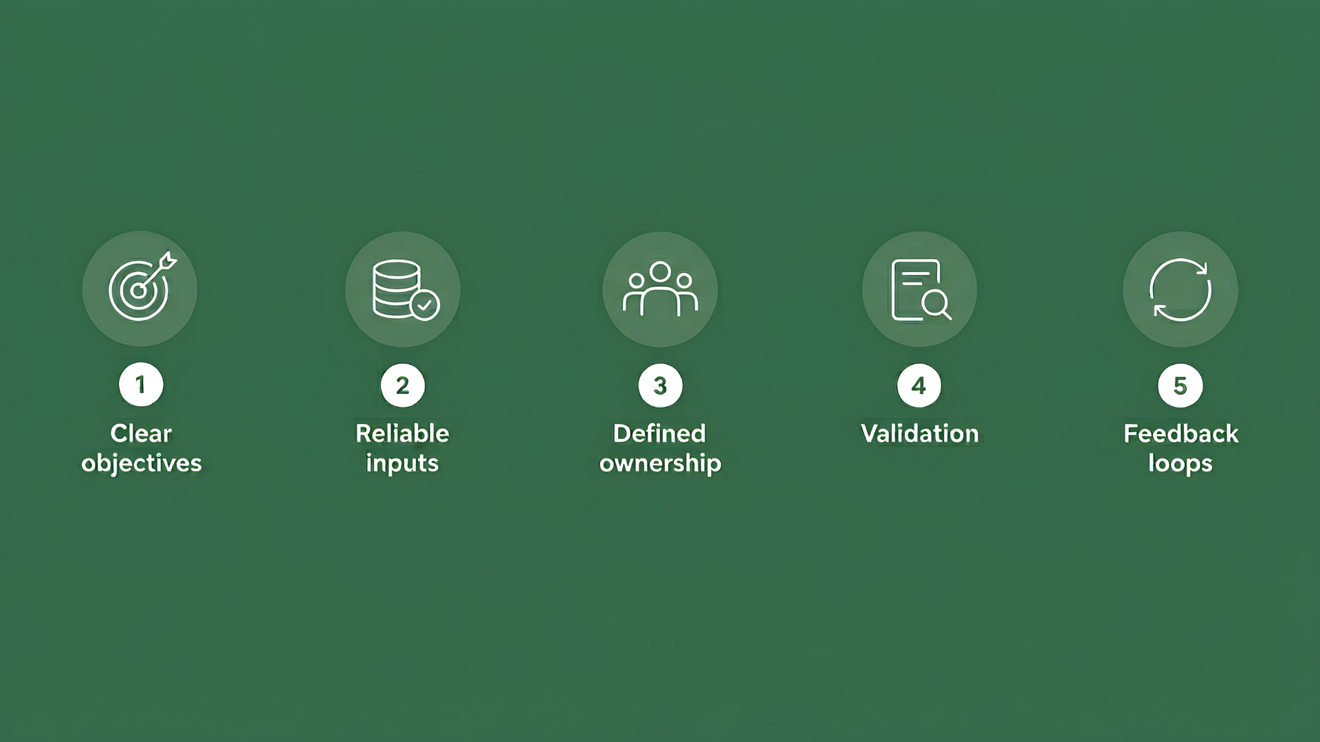 How to use AI for better decisions- The AI Advantage in Marketing Is not More Content. It is Better Decisions